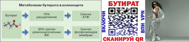 БУТИРАТ BDO 33%  гидра ССЫЛКА  Дмитров 